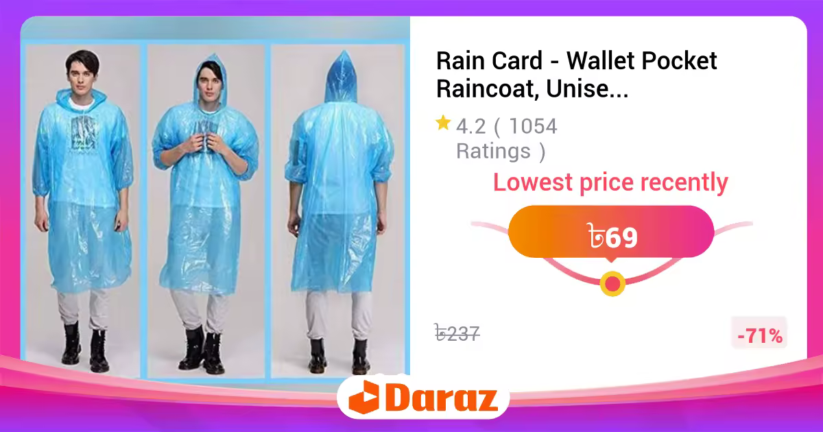 Rain Card - Wallet Pocket Raincoat, Unisex Raincoat for Men and Women